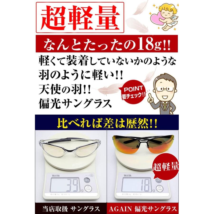 秋冬用ブラウンレンズが入荷 サングラス 日本福井県の信頼の技術 高品質偏光レンズ ＼22,000円が54%OFF／紫外線99％カット UVカット偏光サングラス ゴルフCP5 | AGAIN | 18