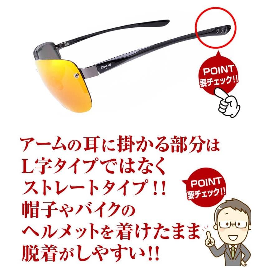 秋冬用ブラウンレンズが入荷 サングラス 日本福井県の信頼の技術 高品質偏光レンズ ＼22,000円が54%OFF／紫外線99％カット UVカット偏光サングラス ゴルフCP5 | AGAIN | 22