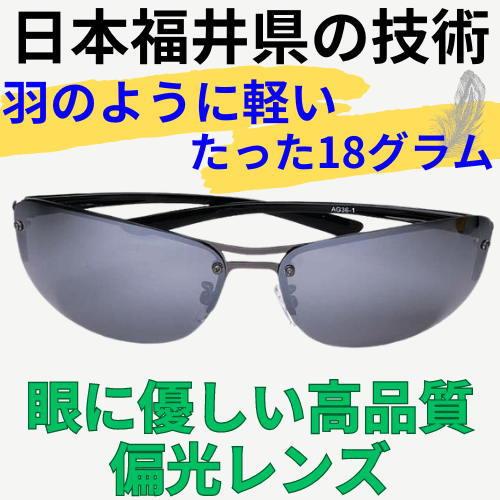 秋冬用ブラウンレンズが入荷 サングラス 日本福井県の信頼の技術 高品質偏光レンズ ＼22,000円が54%OFF／紫外線99％カット UVカット偏光サングラス ゴルフCP5 | AGAIN | 12