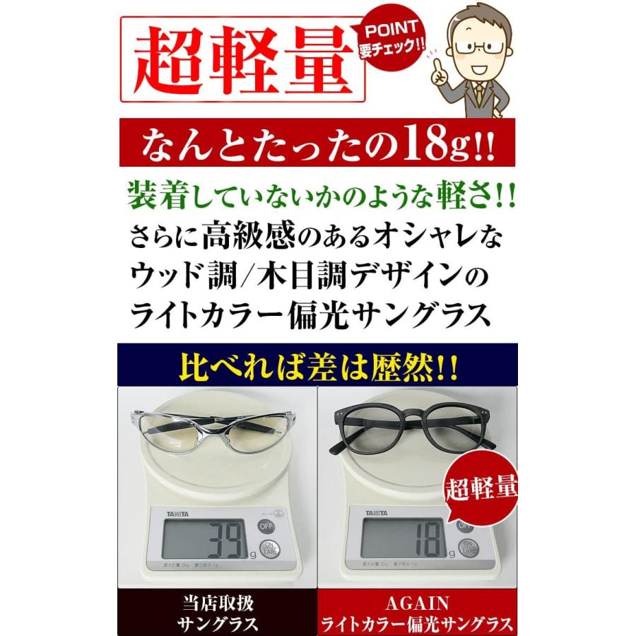 6月30日まで 日本福井県鯖江市日本メーカー高品質ライトカラー偏光レンズ 2万2,000円が95%OFF 超軽量18g  偏光サングラス  男女兼用　UVカット　｜power-house-again｜14