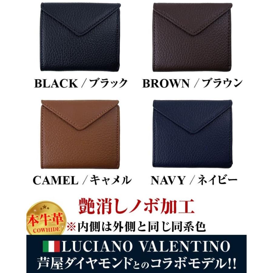 販売終了 2点セット福袋 2万9,800円が96%OFF  2022年 イタリーレザー2つ折り財布1点とイタリーブランドコラボモデル超ミニ財布1点＜ご注意:要確認＞｜power-house-again｜08