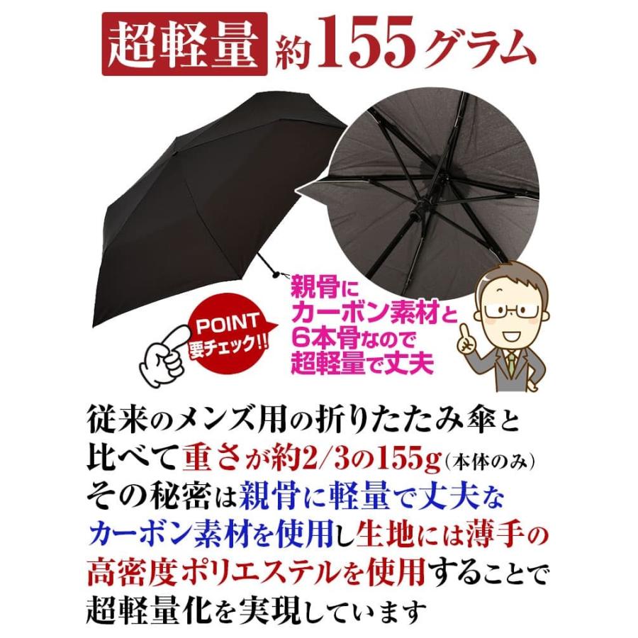 超軽量 約155グラム 晴れの日も使える カーボン 折りたたみ傘 はっ水 防水加工 紫外線カット UVカット 晴雨兼用傘 メンズ レディース 男女兼用 日本のメーカー製｜power-house-again｜14