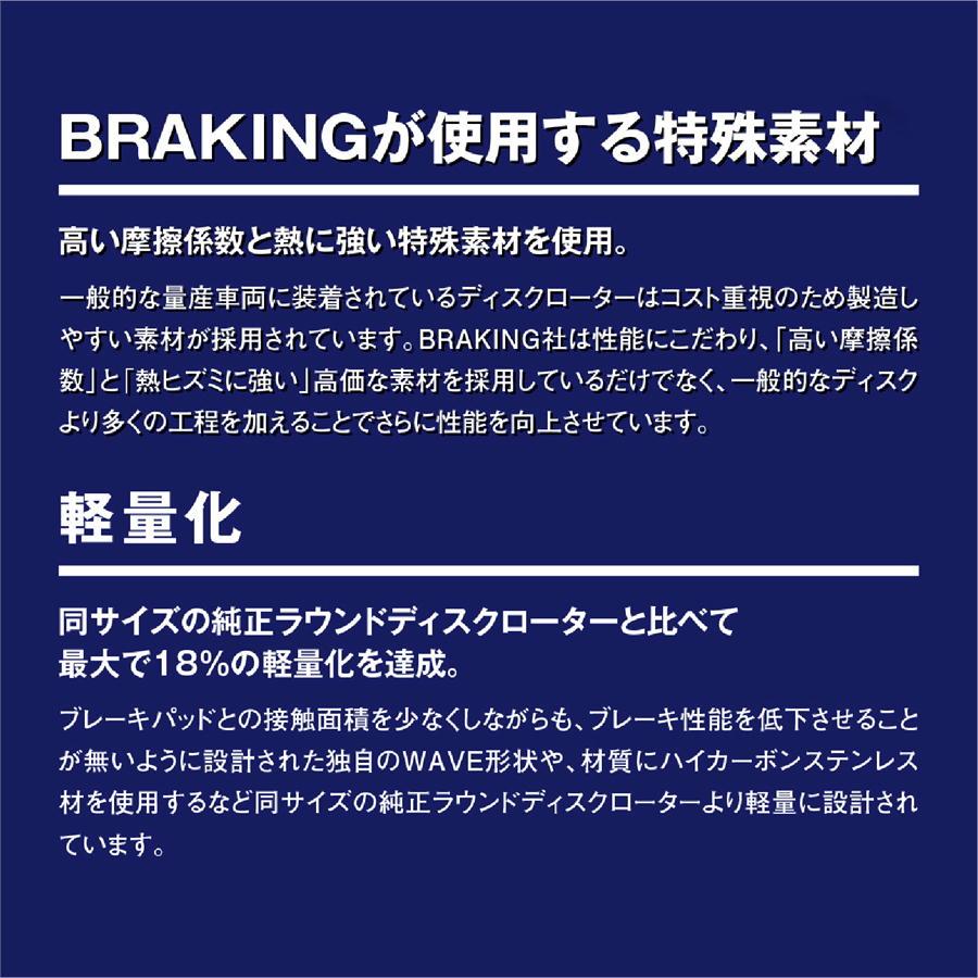 DAYTONA（デイトナ） BRAKING ディスクローター HO20FI フュージョン