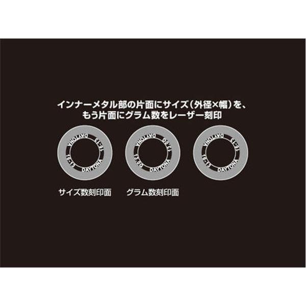 デイトナ DAYTONA DWRウエイトローラー 3個セット φ20×15mm×14g PCX/LEAD125/アドレスV125系｜power-house-sports｜02