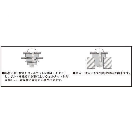 キタコ KITACO ウェルナット C-550/M5/P0.8 2ヶ｜power-house-sports｜03