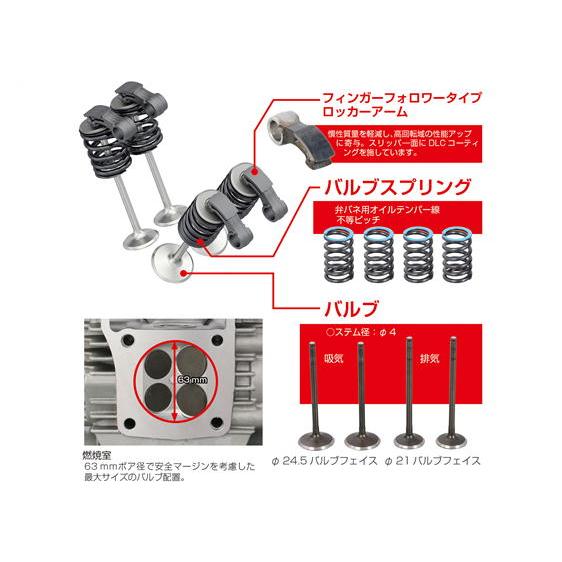 KITACO キタコ 181cc DOHC ボアアップKIT シルバー グロム(JC61 KITACO キタコ 181cc DOHC ボアアップKIT シルバー グロム(JC61