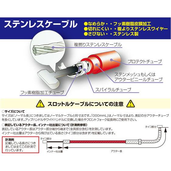 rkさま専用 さ スプロケット 520-40 GPZ400F RK-110-40 サンスター | Pay ID