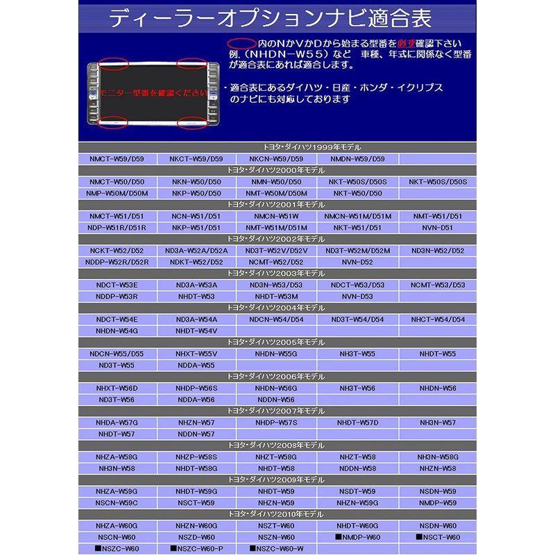 最高 日本製 トヨタ ダイハツ純正ナビ用 走行中でもテレビが視聴可能になるテレビキット NSZN-X71D NSZN-W71D NMZL-W71D  umb.digital