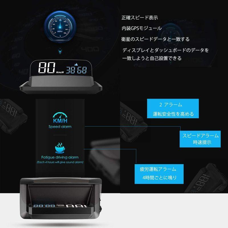 Ikikin 車用スピードメーター Gps スピードメーター ヘッドアップディスプレイ G3