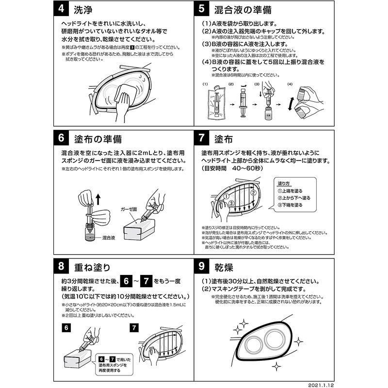 Cci 車用 ヘッドライトコート剤 スマートシャイン ヘッドライトコートneo 直送商品 W 225 Uvカットポリマー 強力コーティング 黄ばみ除去