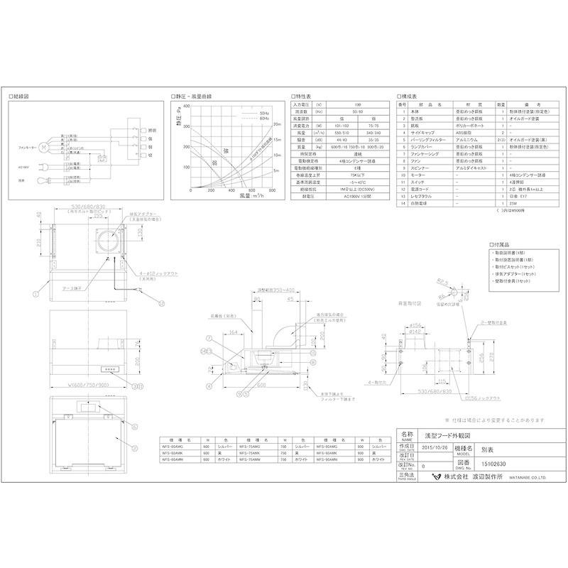 メーカー公式ショップ】 渡辺製作所 浅型レンジフード WFS-60AMK レンジフード、フィルター - raffles.mn メーカー公式ショップ】 渡辺製作所 浅型レンジフード WFS-60AMK レンジフード、フィルター - raffles.mn
