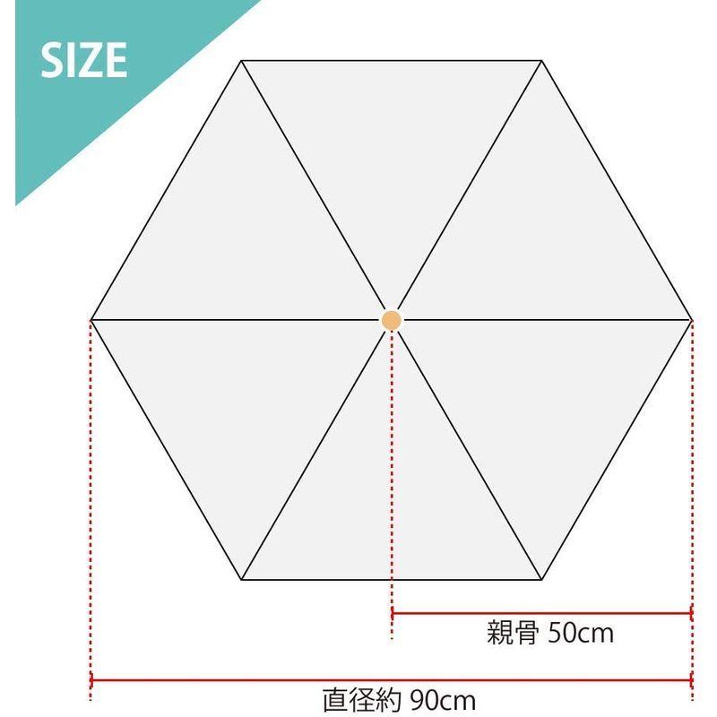 小川 Ogawa 日傘 折りたたみ傘 レディース 軽量 Uvカット 6本骨 50cm Korko コルコ サマーガーデン クイックオープン
