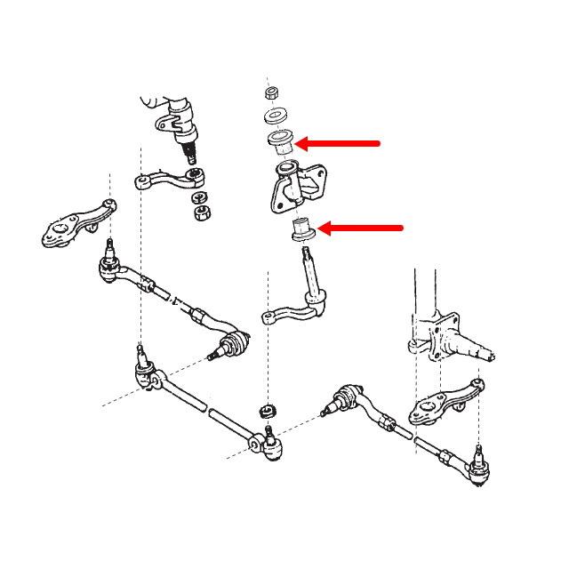 ケンメリ アイドラアーム ケンメリ ジャパン GC110 GC111 GC210 GC211 アイドラアーム
