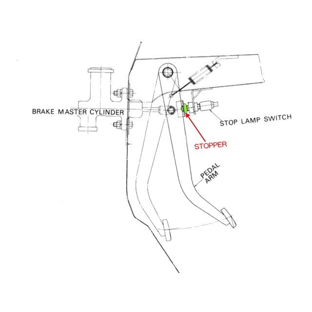 033】ブレーキペダルストッパーラバー サニー サニトラ GC110・R31
