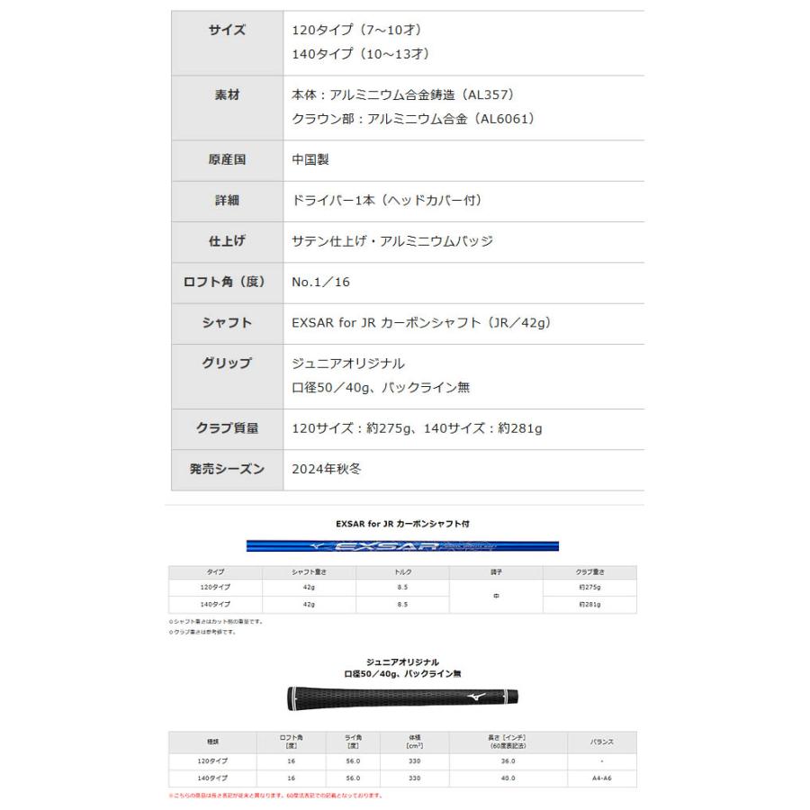ミズノ ジュニア JM01 120タイプ ゴルフクラブ 4本組(W1、I7、SW、PT