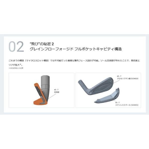 ミズノ メンズ JPX 925 FORGED アイアン 5本組(6-9、PW) NS PRO 950 GH neo スチールシャフトMIZUNO GOLF アイアン【25】の画像