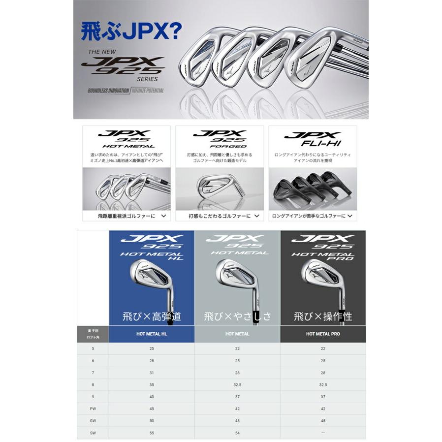ミズノ メンズ JPX 925 FORGED アイアン 5本組(6-9、PW) NS PRO 950 GH neo スチールシャフトMIZUNO GOLF アイアン【25】の画像