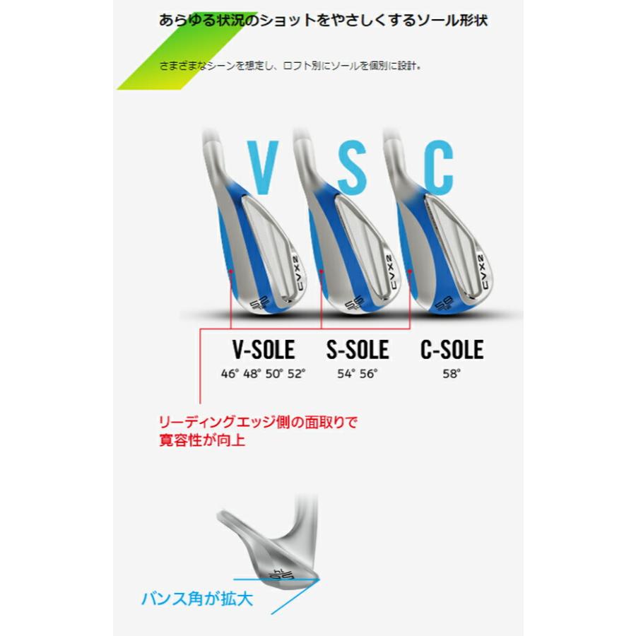 ダンロップ メンズ クリーブランド CVX 2 ZIPCORE ウェッジ NS PRO