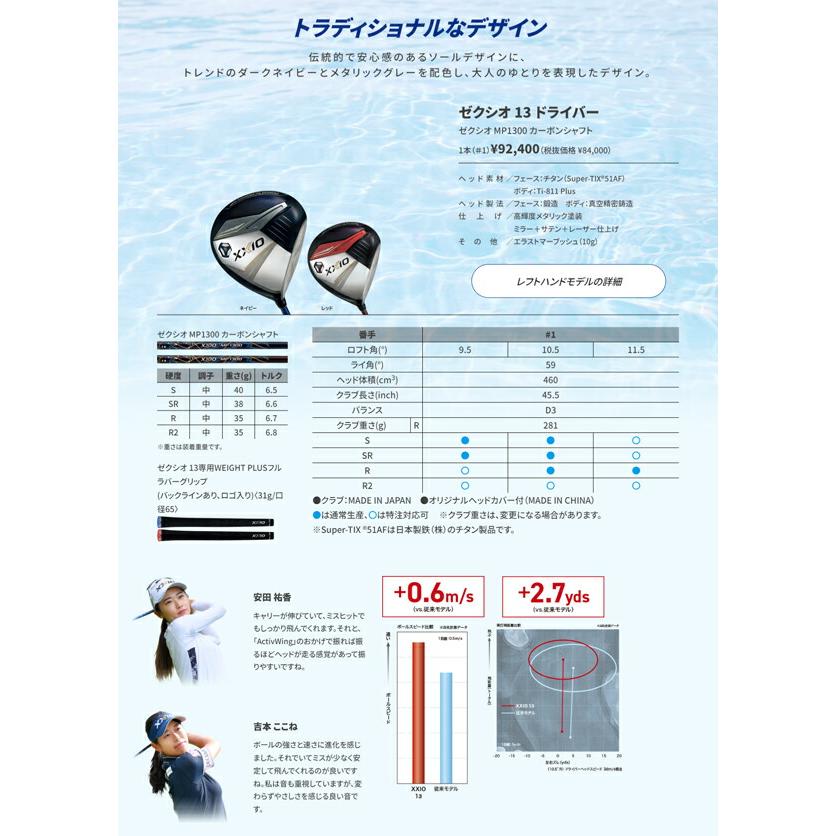 ゼクシオ オール13代目 MP1300 11本セット メンズゴルフ 初心者 入門 ゼクシオ 13 ハイブリッド レッド MP1300 カーボンシャフト