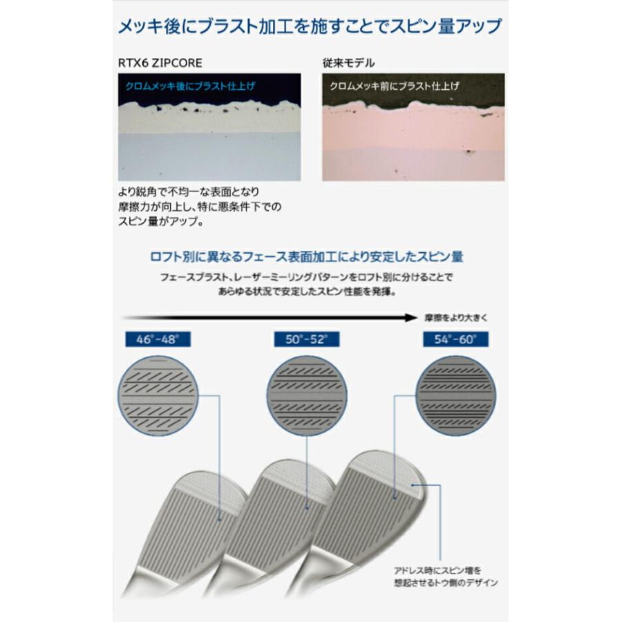 【レフティ／左利き用】ダンロップ メンズ クリーブランド RTX 6 ジップコア ツアーサテン ウェッジ ダイナミックゴールド スチールシャフト【23】｜powergolf-y｜04