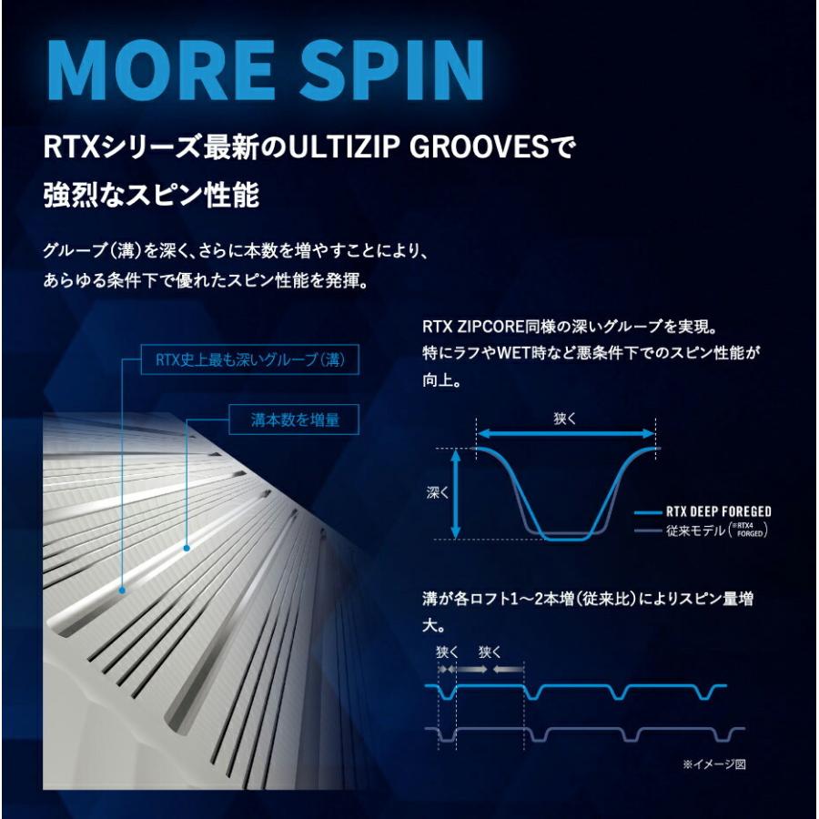 クリープランド メンズ cleveland ダンロップRTX DEEP フォージドウェッジ NS PRO MODEEPUS3 TOUR105 スチールシャフト ウェッジ rtxdfd2 【21】|powergolf-y|09