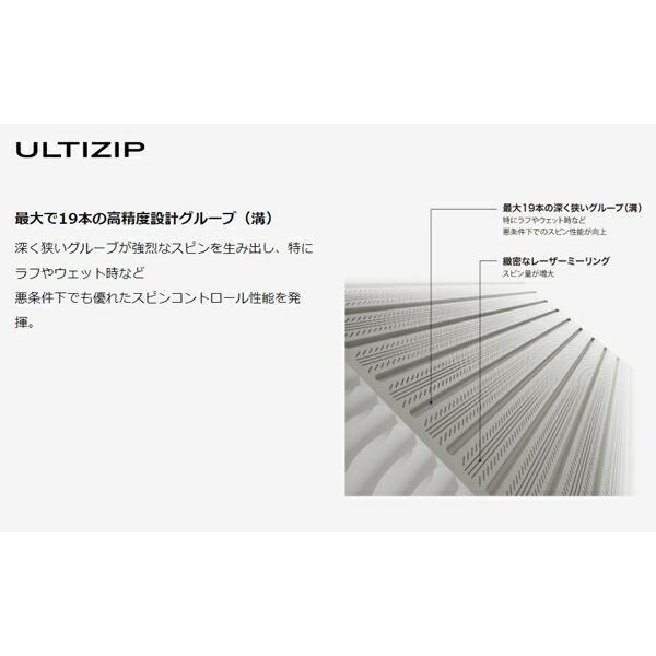 ダンロップ メンズ クリーブランド ディープ フォージド 2 ウェッジ NS