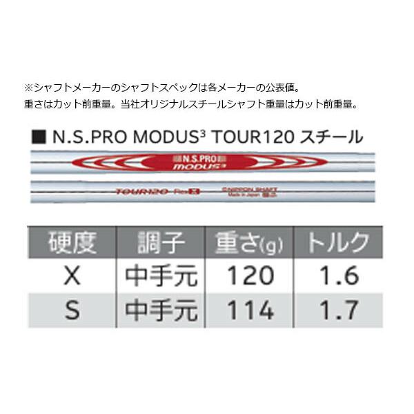 メーカーカスタム】ダンロップ メンズ クリーブランド RTZ ツアー 