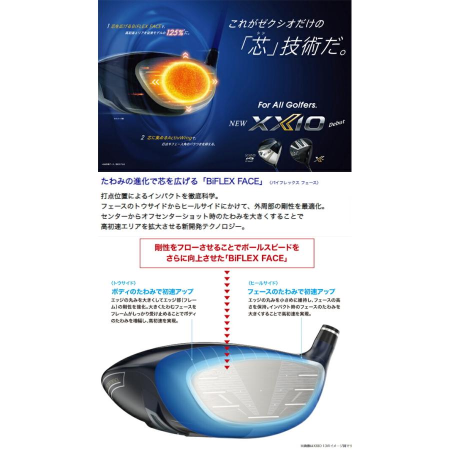ダンロップ メンズ ゼクシオ エックスドライバー Miyazaki AX-3