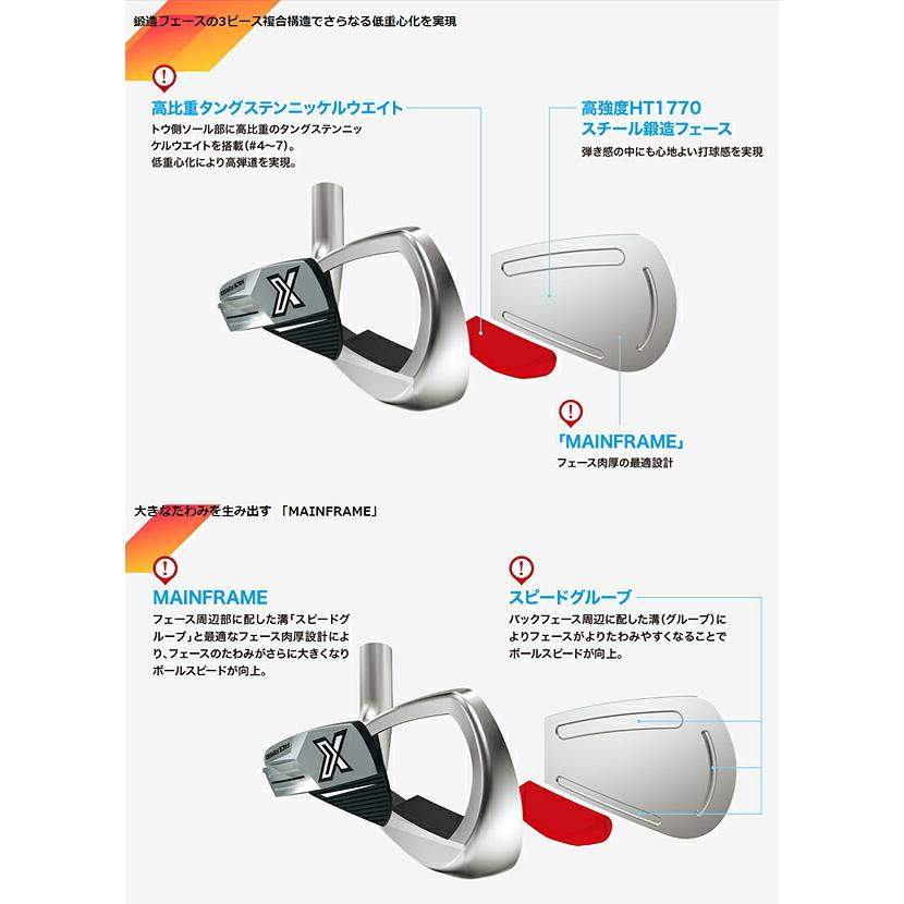 ゼクシオ エックス アイアン Miyazaki カーボンシャフト 新品5本セット 0000725459_001_01.jpg?h=182&w=182