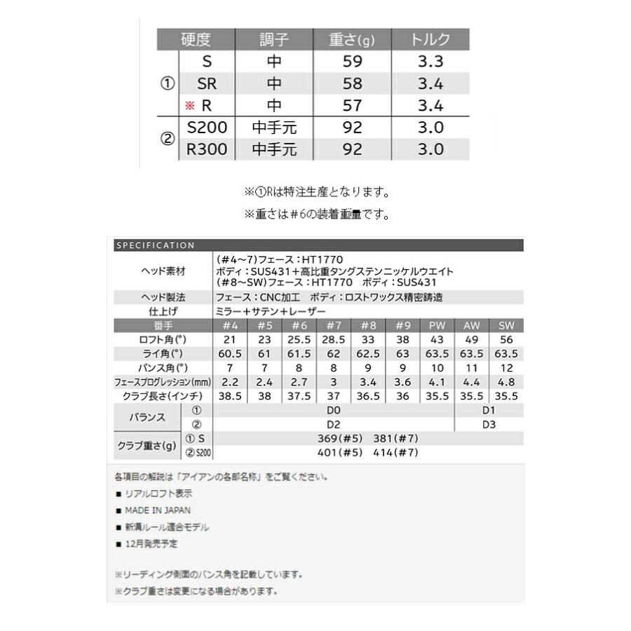 ダンロップ メンズ ゼクシオ エックスアイアン 5本組（6-9、PW） Miyazaki AX-3 カーボンシャフト アイアンセット【24】の画像