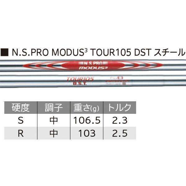 スリクソン　Z-FORGED2 6本セット　Ｚフォージド　モーダス105 スリクソン Zシリーズ Z-FORGED2 フォージドII アイアン6本set(5-PW