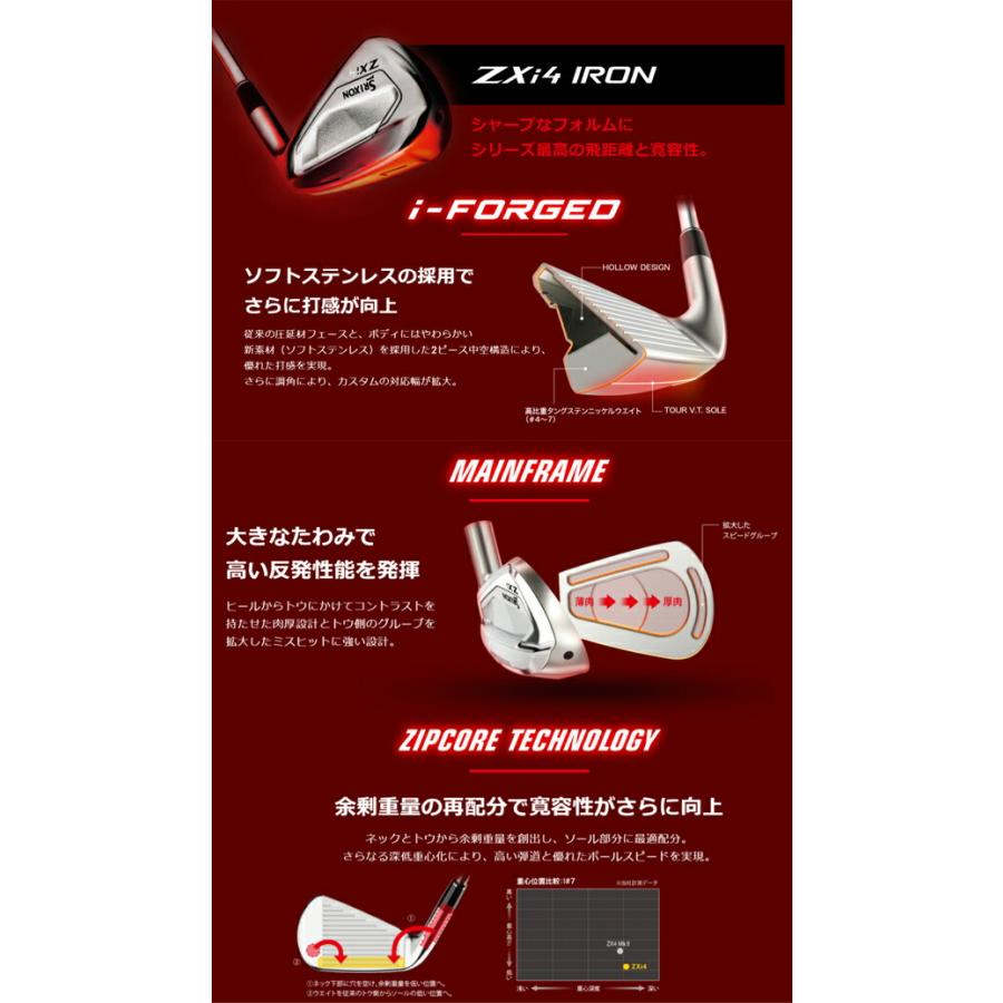 メーカーカスタム】ダンロップ メンズ スリクソン ZXi4 アイアン 5本組
