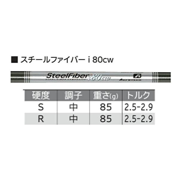 メーカーカスタム】ダンロップ メンズ スリクソン ZXi4 アイアン 単品