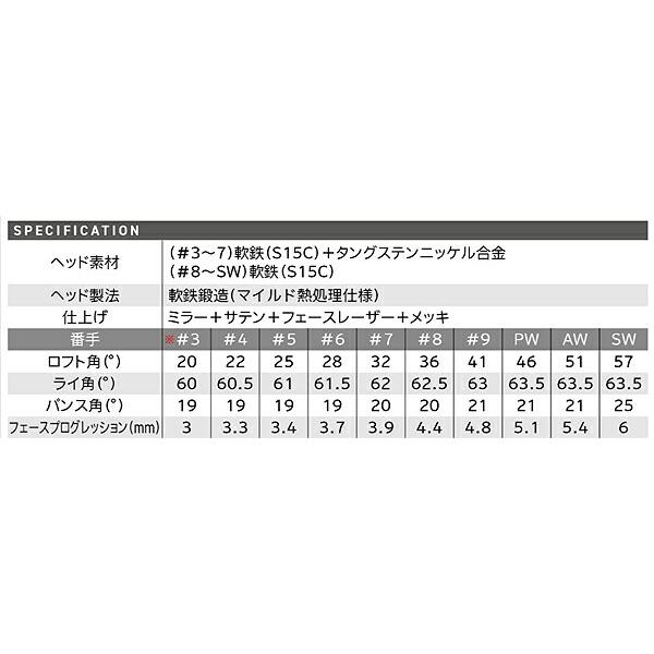 【メーカーカスタム】ダンロップ メンズ スリクソン ZXi7 アイアン 5本組(6-9、PW) アイアンセット NS PRO MODUS 3 TOUR 105 DST スチールシャフト【24】の画像