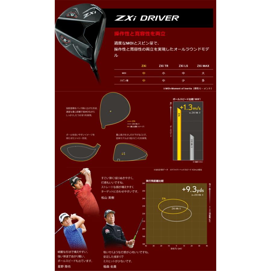 限定】ダンロップ メンズ スリクソン ZXi ドライバー Diamana BB 63