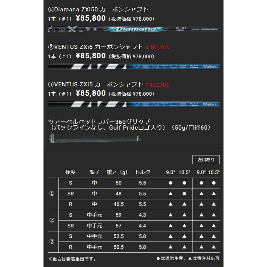 限定】ダンロップ メンズ スリクソン ZXi ドライバー Diamana BB 63