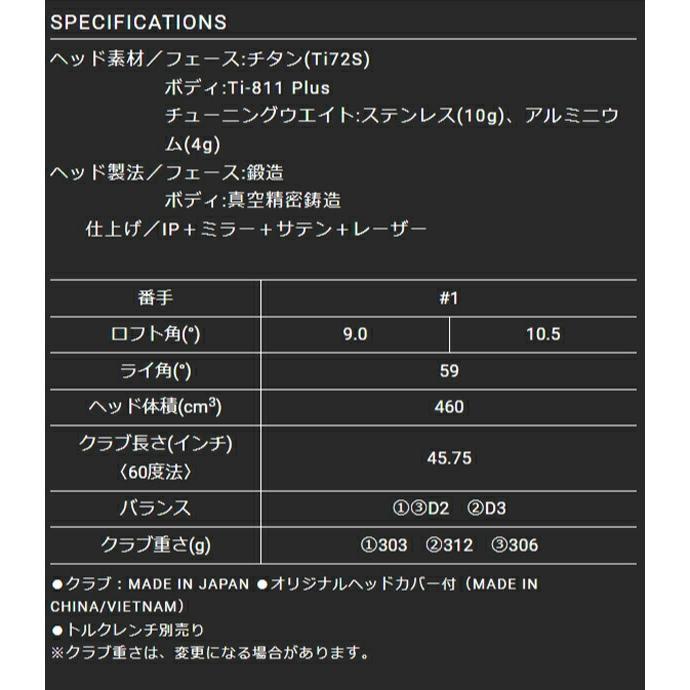 限定】ダンロップ メンズ スリクソン ZXi ドライバー Diamana BB 63