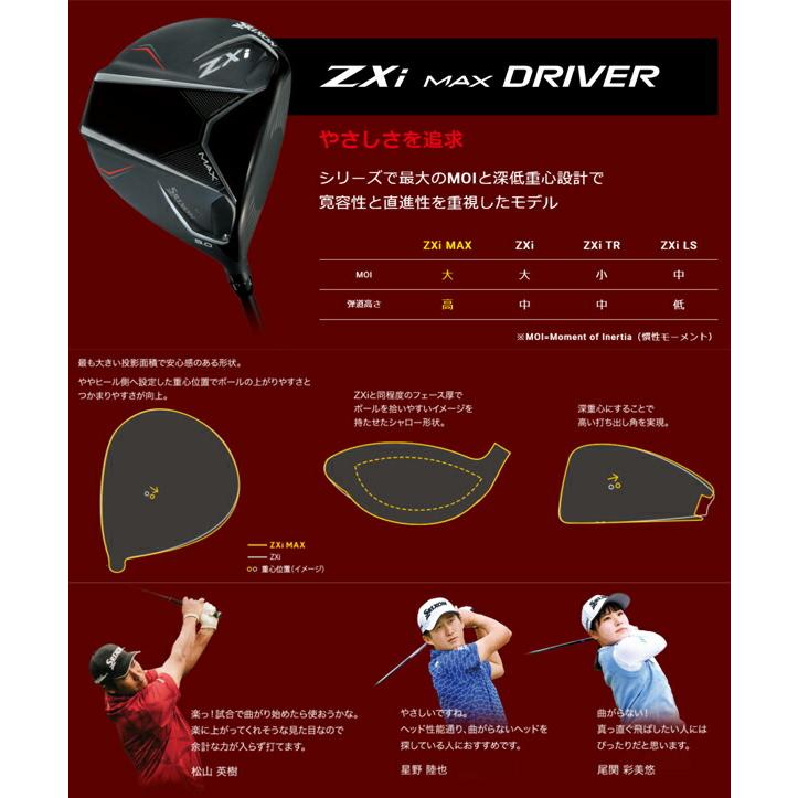 プレフォー スリクソン ZXi LS ドライバー VENTUS ZXi 6 カーボンシャフト【2024