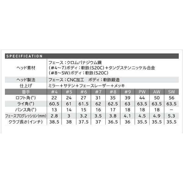 【特注】 ダンロップ スリクソン ZX5 Mk-II アイアン 5本組(6-9、PW) ダイナミックゴールド  DST (NEWデザイン) スチールシャフト アイアンセット mk2 【22】｜powergolf-y｜06