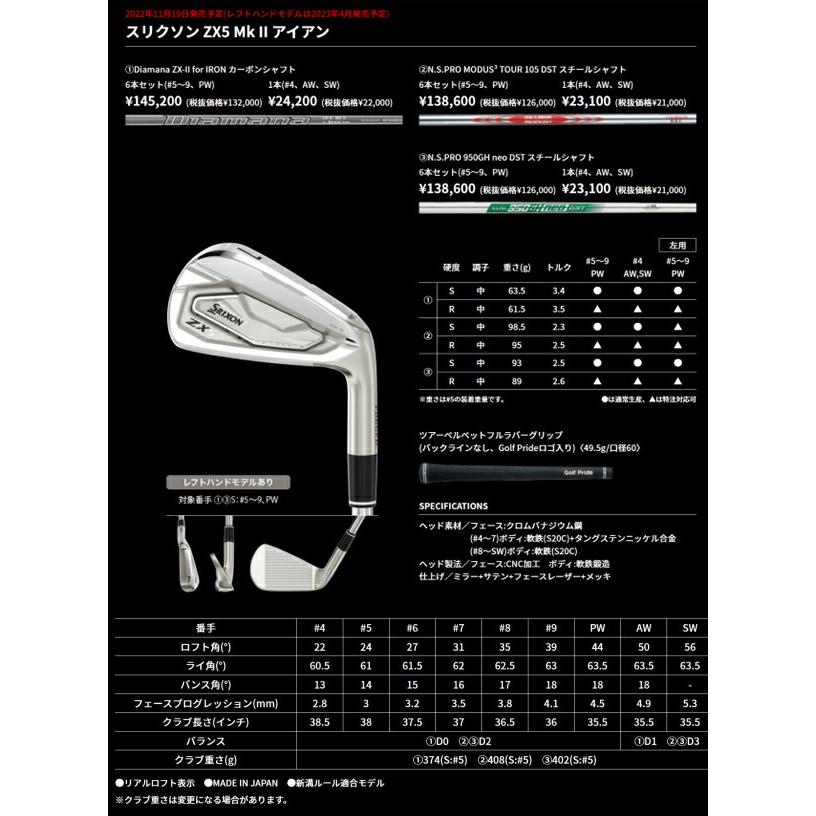 ダンロップ スリクソン メンズ ZX5 Mk-II アイアン 5本セット（＃6〜9 