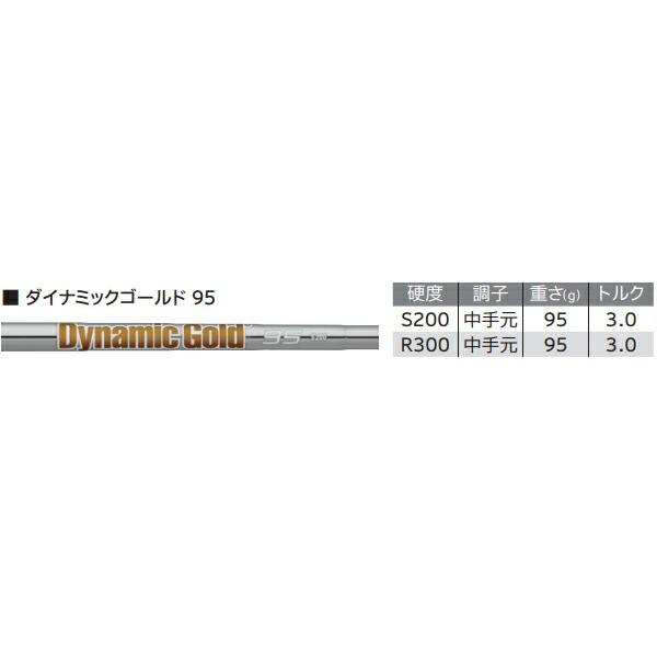 特注】 ダンロップ スリクソン メンズ ZX5 Mk-II アイアン 6本組 特注】 ダンロップ スリクソン メンズ ZX5 Mk-II アイアン 6本組