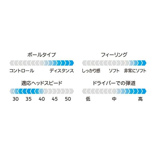 SOFT FEEL SRIXON スリクソン ソフトフィール レディ ホワイト SOFT FEEL SRIXON スリクソン ソフトフィール レディ ホワイト