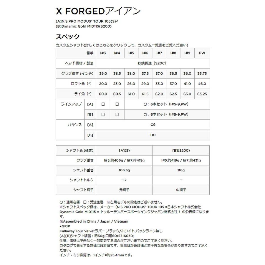【在庫有】キャロウェイゴルフ メンズ FORGED 24 エックス フォージド アイアン 6本組(5-9、PW) NS PRO MODUS 3 TOUR 105 スチールシャフト【24】_4