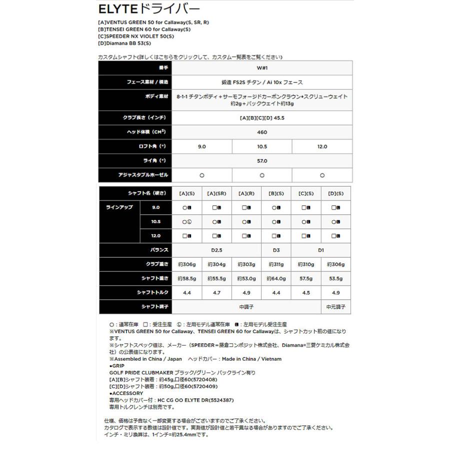 キャロウェイゴルフ メンズ ELYTE エリート ドライバー VENTUS GREEN 