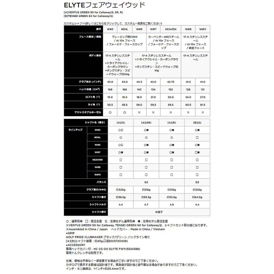 キャロウェイゴルフ メンズ ELYTE エリート フェアウェイウッド VENTUS GREEN 50 for Callaway カーボンシャフト【25】_3