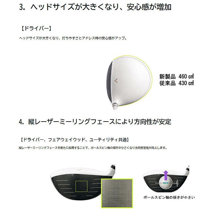 ヨネックス レディース フィオーレ ゴルフクラブセット 9本組 初心者
