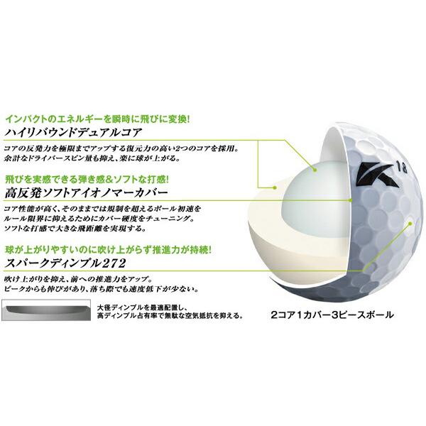楽天市場】【送料無料】 kasco キャスコ エース kasco Ace 限界初速を 