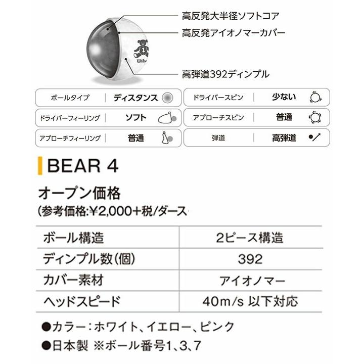 Wilson Bear3 Ball ウィルソン ベア4 レディース ゴルフボール 1ダース 12球 2hwbear4 パワーゴルフ メンズ レディース 通販 Yahoo ショッピング