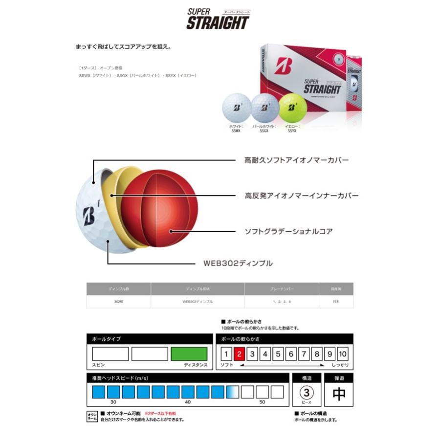 ブリヂストン スーパーストレート ゴルフボール １ダース 2tm19straight パワーゴルフ メンズ レディース 通販 Yahoo ショッピング