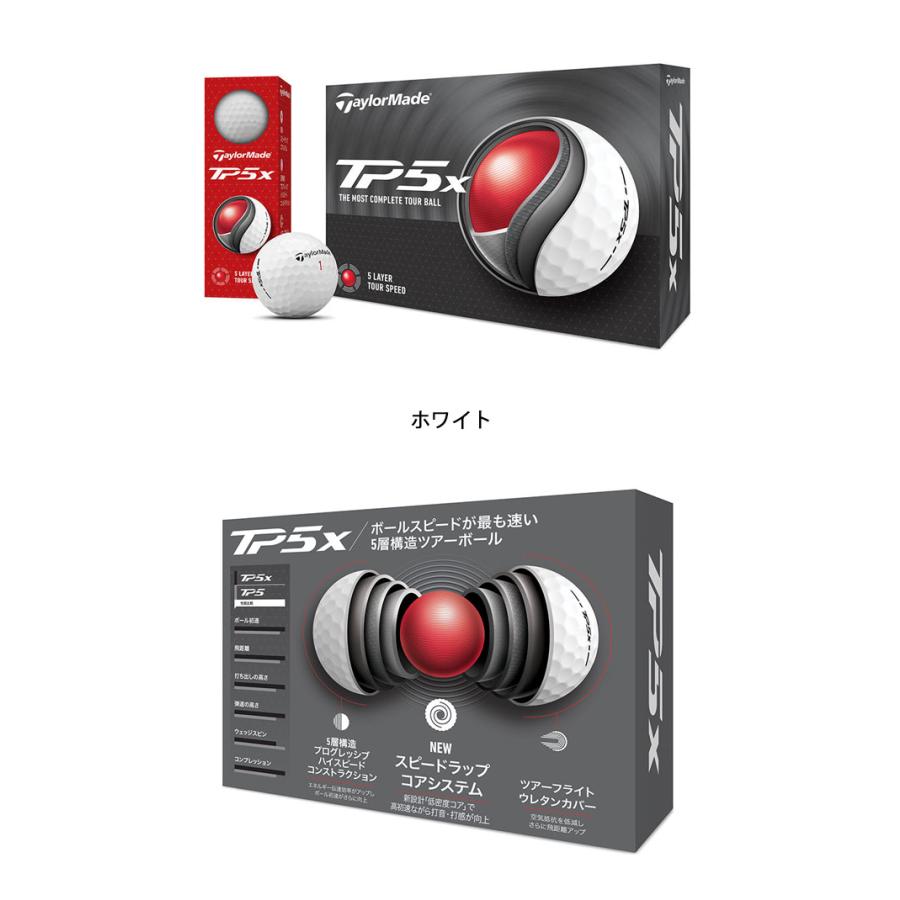 TaylorMade TP5x ゴルフボール 24個 tay-tp5pix-ball24-3.jpg